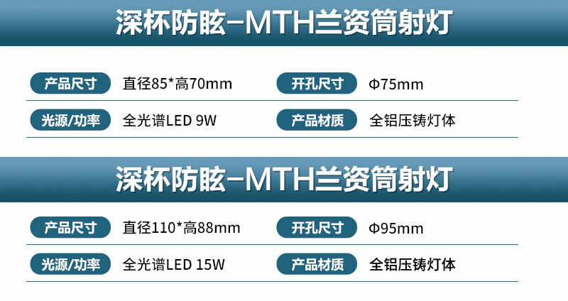 博亚体育app下载最新平台